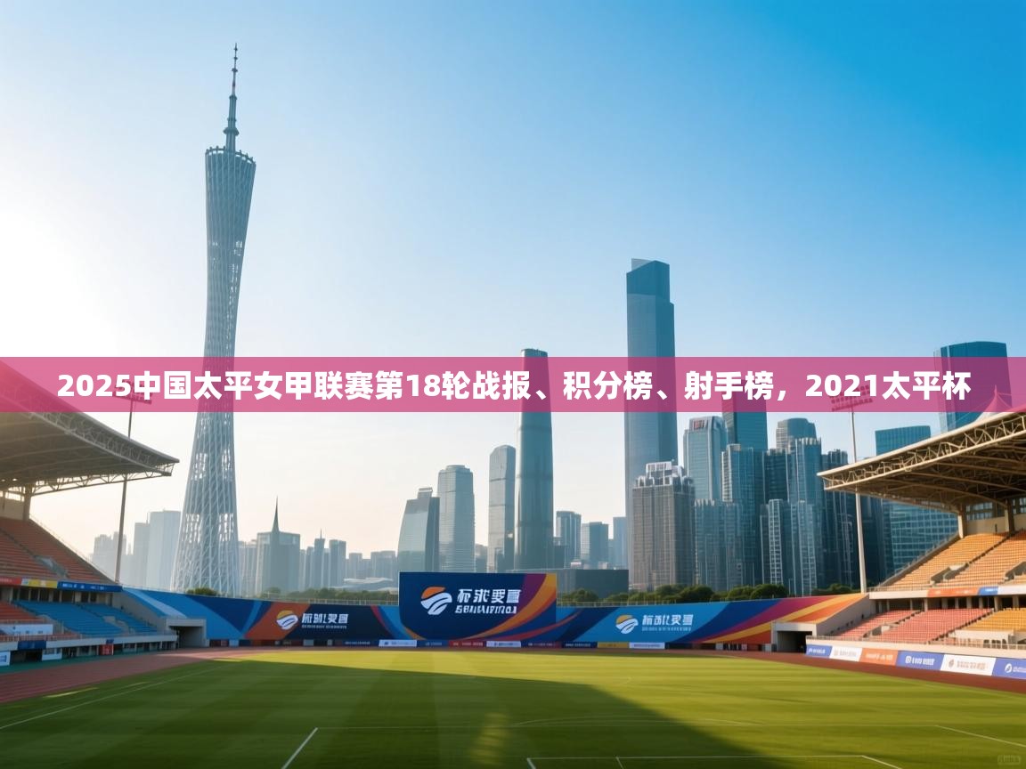 -2025中国太平女甲联赛第18轮战报、积分榜、射手榜，2021太平杯  第2张